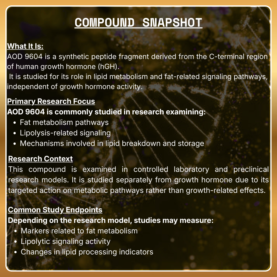 Compound snapshot of AOD 9604 with text about its properties and research focus.