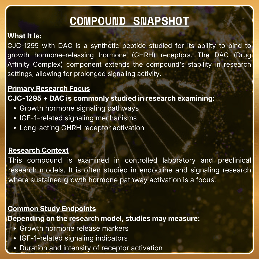 Compound snapshot information about CJC-1295 with DAC on a dark background