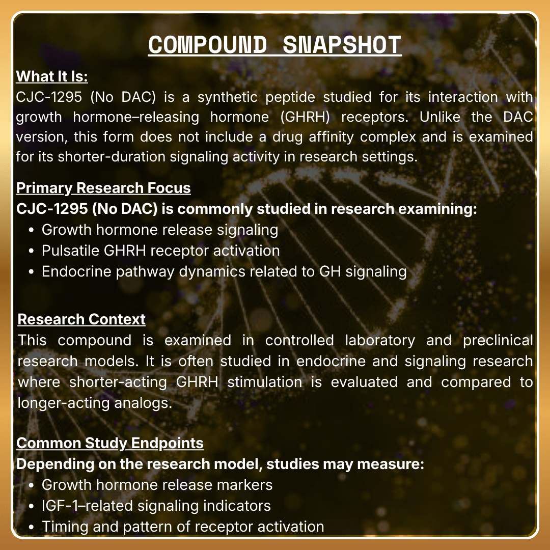 Text-based information about CJC-1295 (No DAC) on a dark background with abstract patterns.